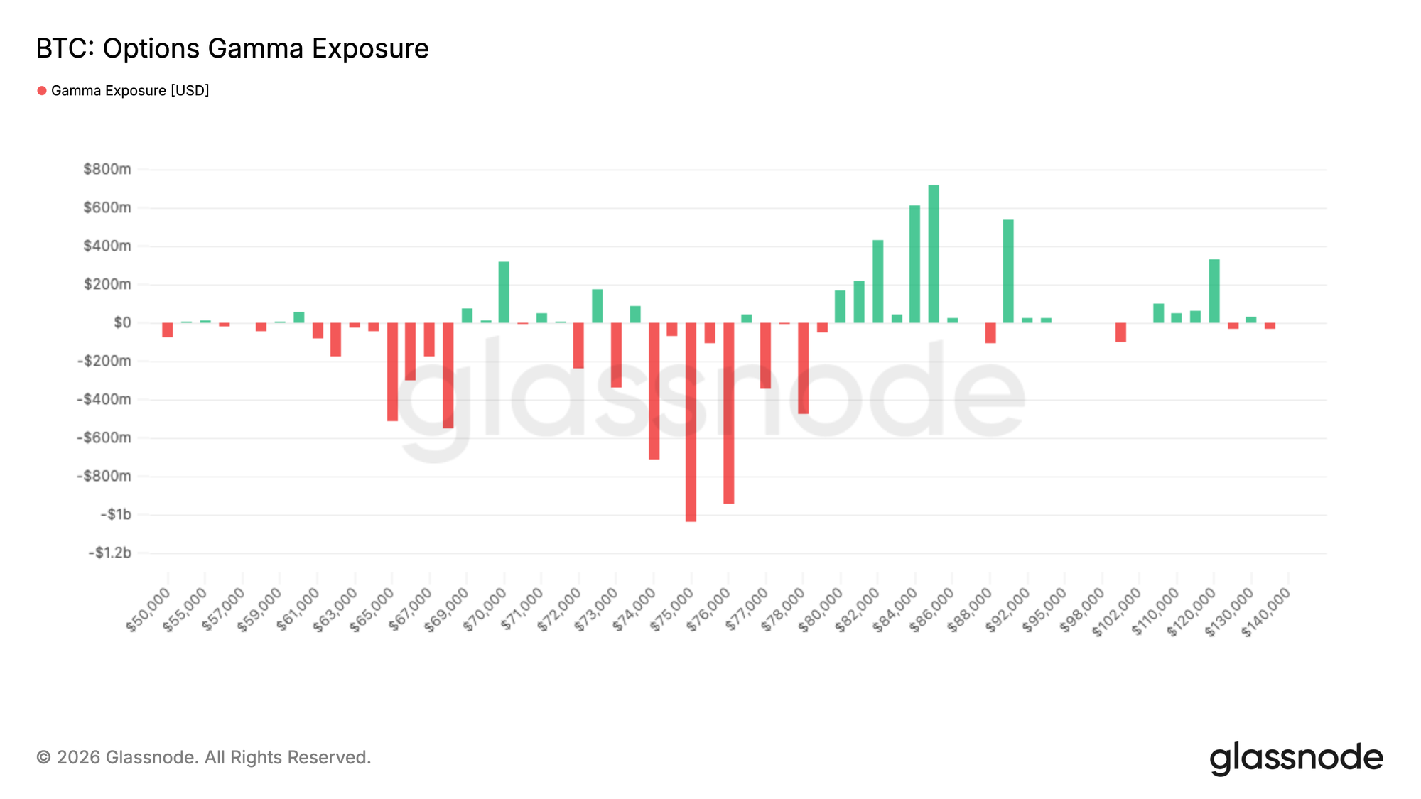 Approaching the Ceiling image 9