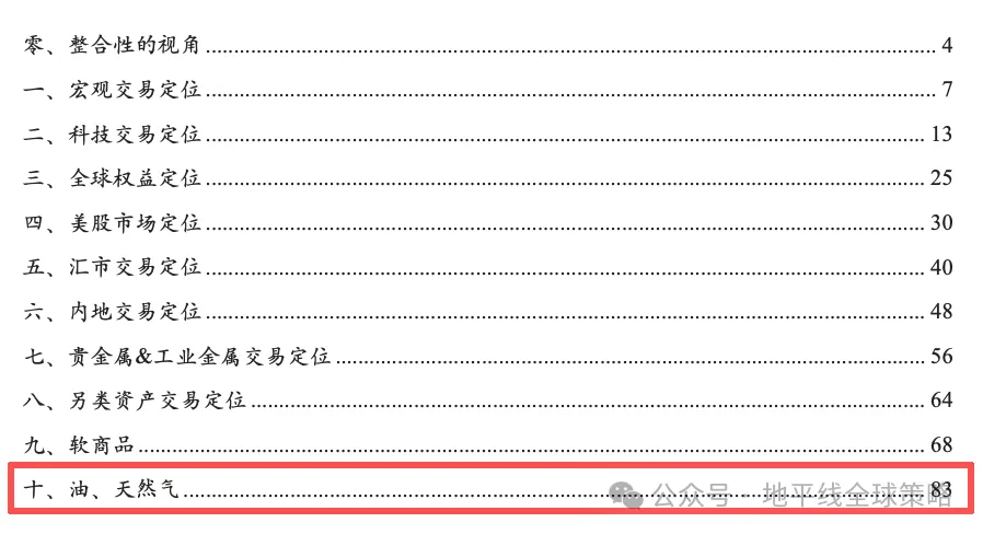 价格不可预测，但可以预期。 image 3