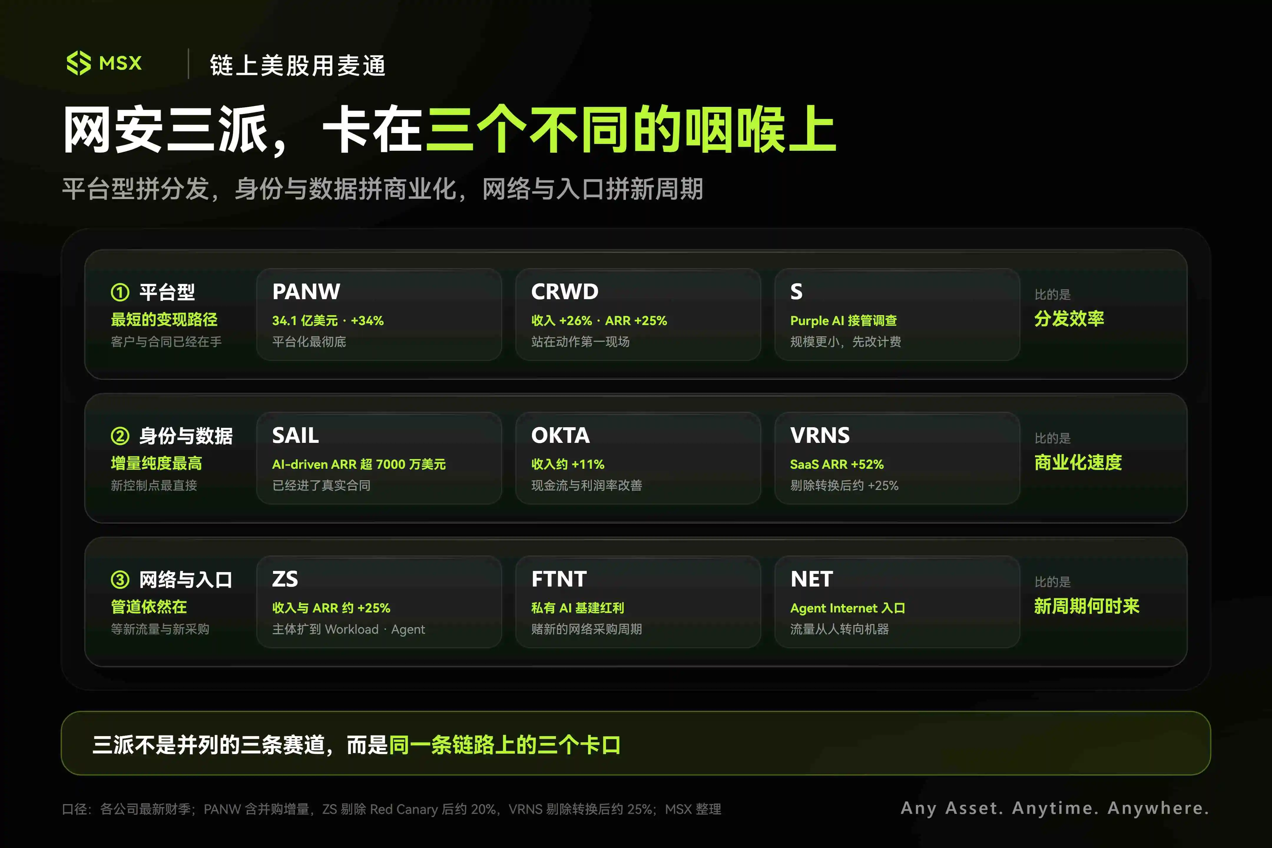 当 AI Agent 加速涌入内网:「网安」的主战场,变了 image 1