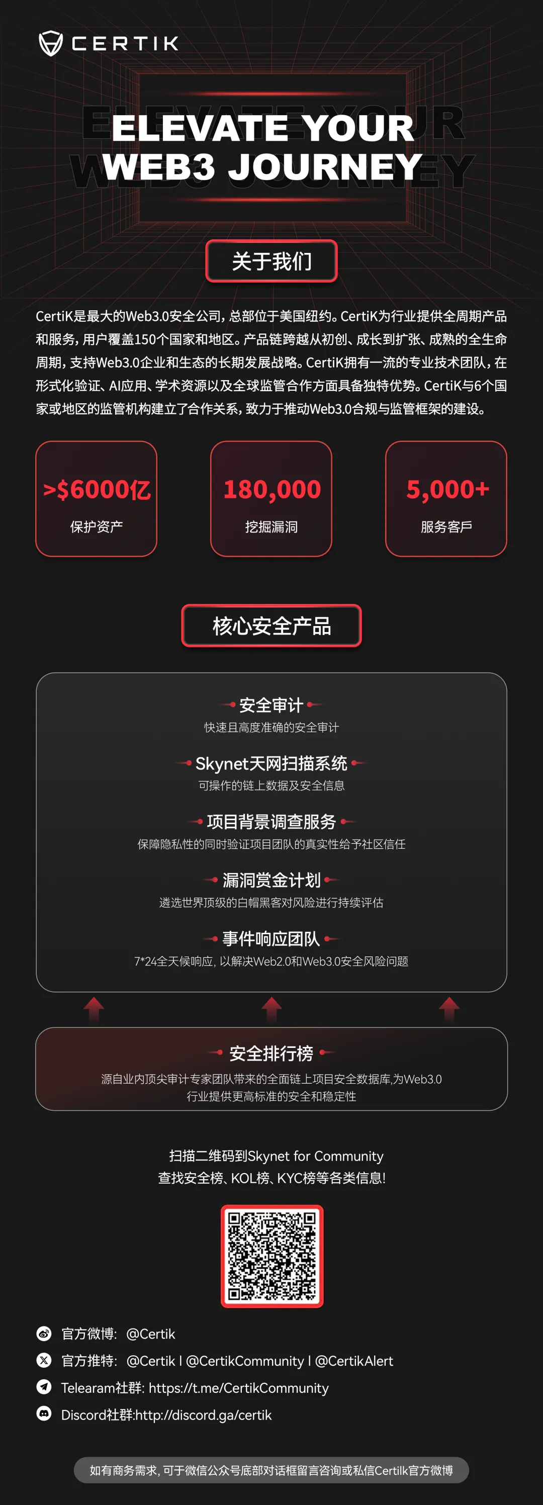 CertiK 登上达沃斯官网，Web3 安全进入主流视野 image 2