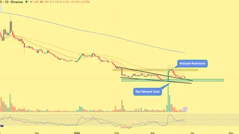 TRUMP Coin in Trouble? $23M Whale Move Hints at Sell-Off as Price Faces Breakdown Risk
