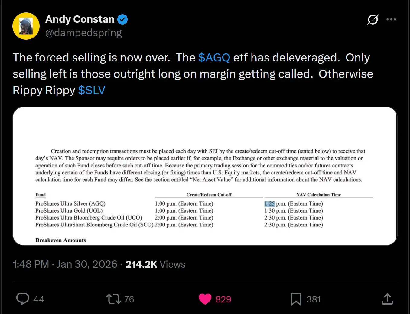 一份来自白银战壕的残酷反思:关于杠杆、博弈与人性枷锁 image 20