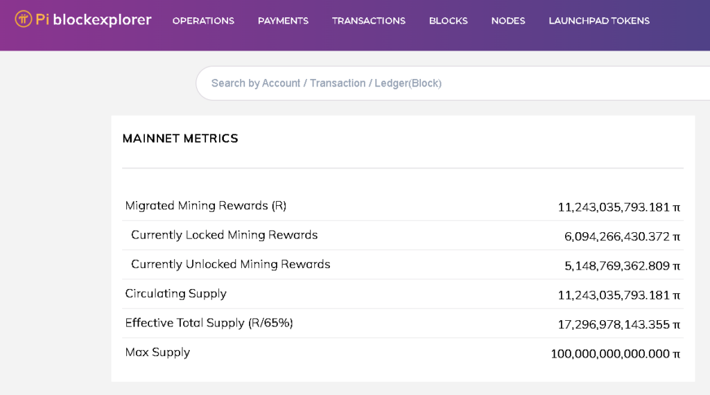 Pi Network Prepares for Protocol 28 Activation on October 16 image 1