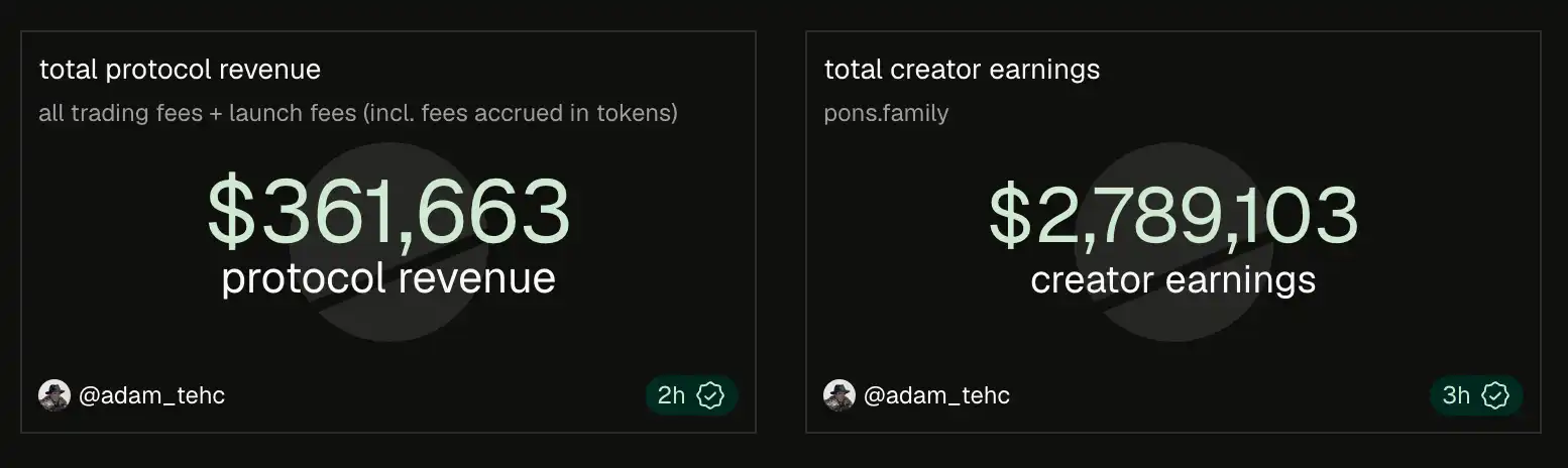 Robinhood发射台百团大战,谁能笑到最后 image 1