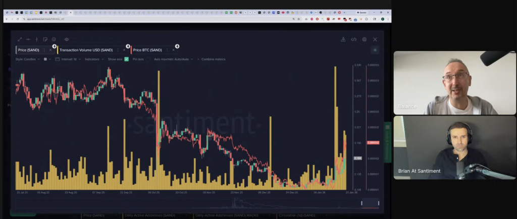 Bitcoin’s ‘biggest bull catalyst’ would be Saylor’s liquidation: Santiment founder