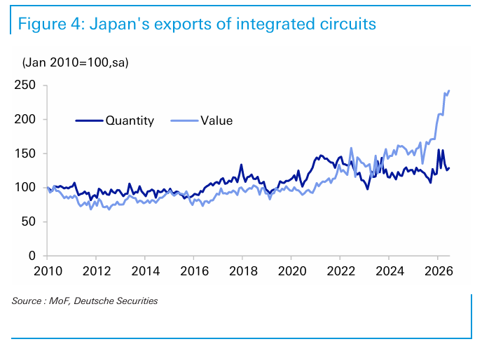 Era Keemasan AI, Mengapa Industri Manufaktur Jepang