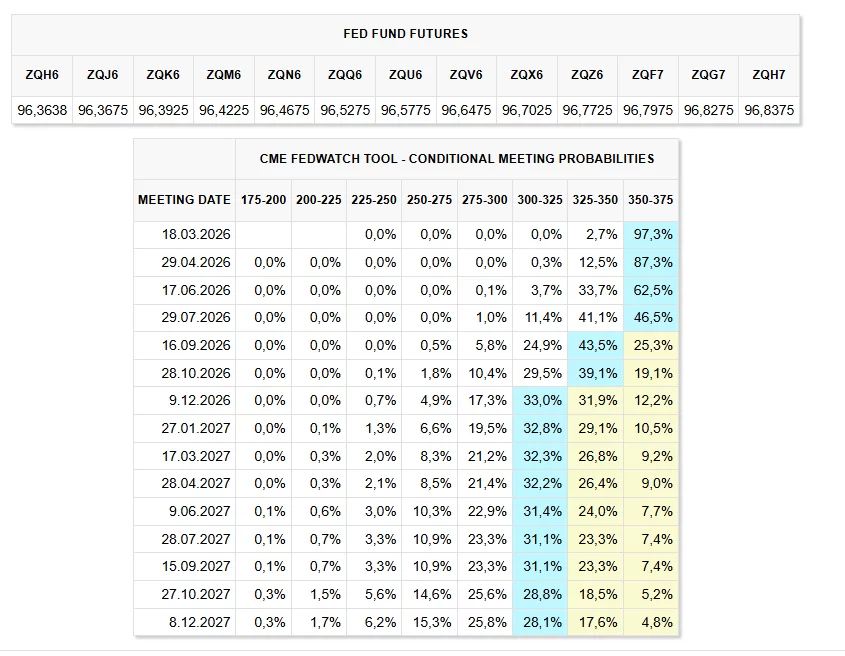 Global Markets Shudder as Tensions Spike and Oil Prices Surge image 0