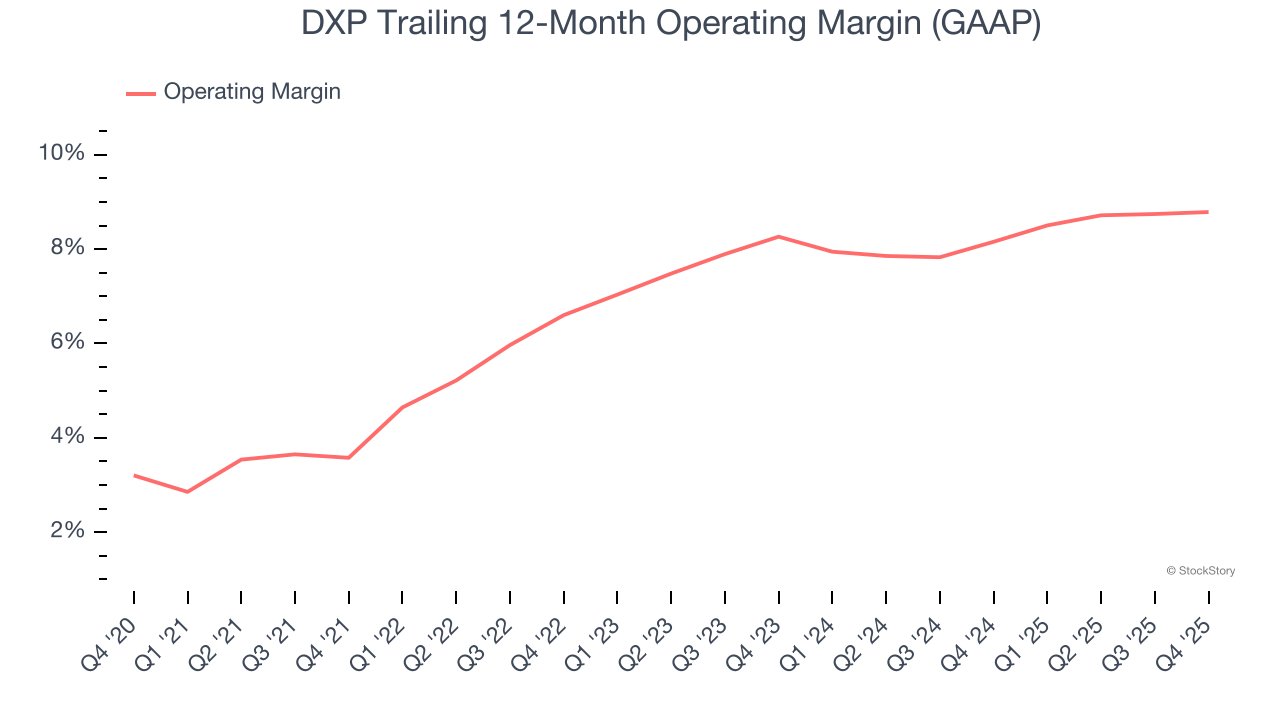 DXP (NASDAQ:DXPE) Delivers Impressive Q4 CY2025 image 3