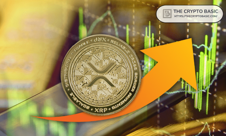 XRP Spikes 39%, Sits Among Top Gainers as Price Reclaims 3-Month Peak Above $1.4 image 1