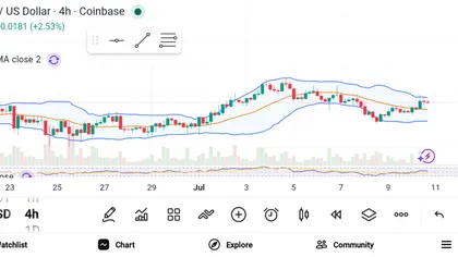 3 Smart Altcoins to Buy Before the Crypto Market Rally Accelerates