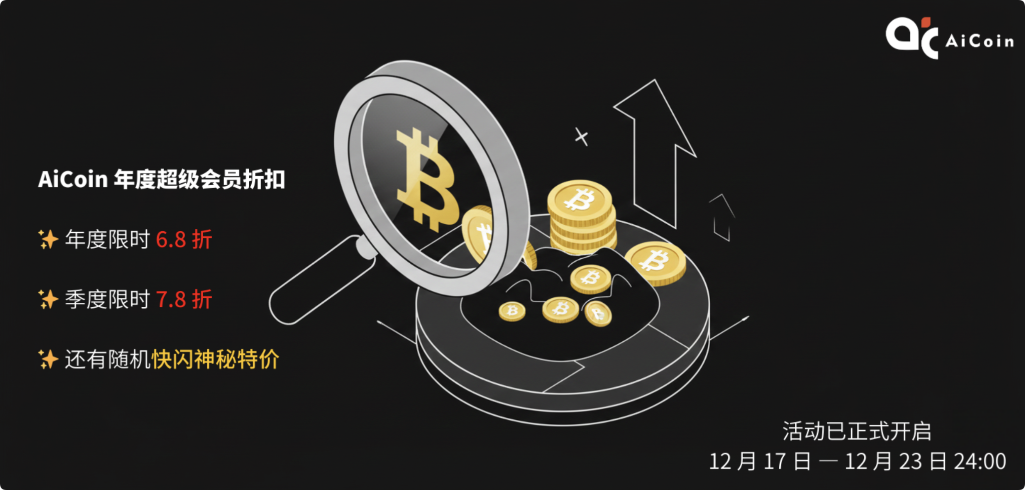 比特币圣诞行情：2025年底，“圣诞老人”会准时送礼吗？