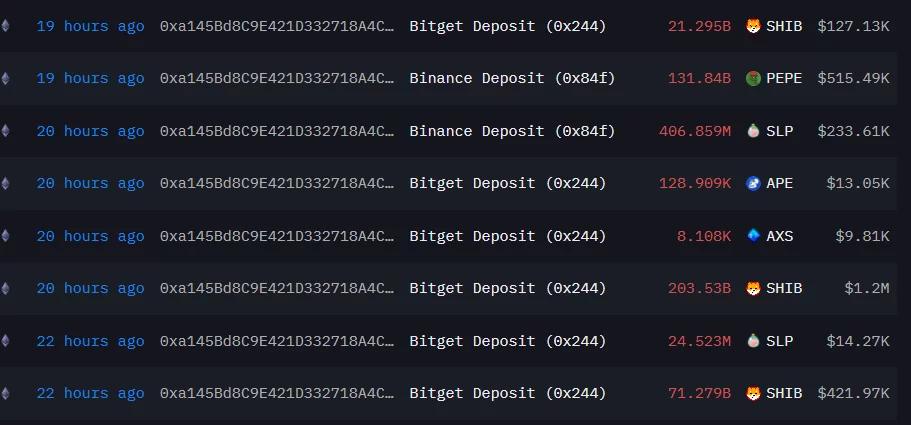 Will Shiba Inu price drop as whale transfers 370B SHIB to exchange?