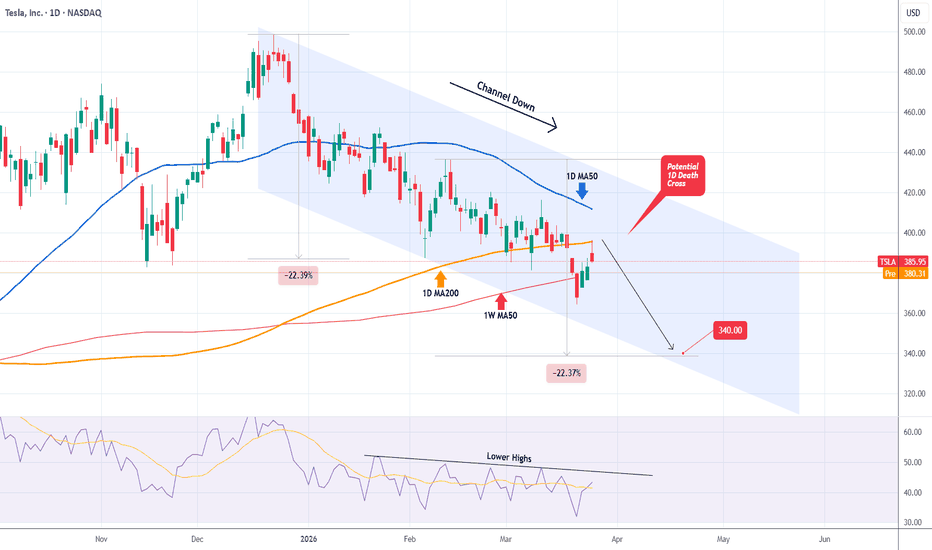 TESLA first time on the 1D MA50 since January! Still bearish? image