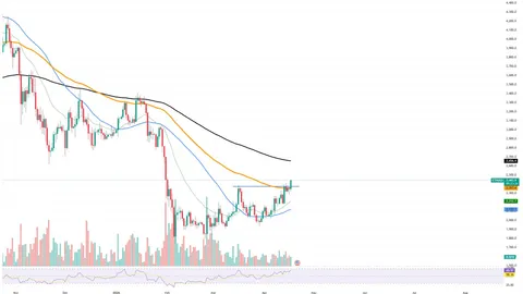 Most Important Bitcoin (BTC) Price Test in 2026, Ethereum (ETH) Hits Ceiling, XRP Will Go Parabolic If Price Growth Accelerates: Crypto Market Review