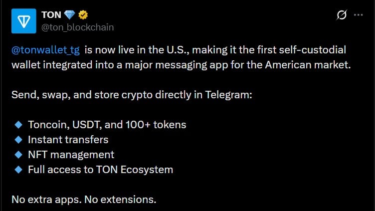 Descifrando el rally del 10% de Toncoin y lo que significa la billetera de Telegram en EE.UU.