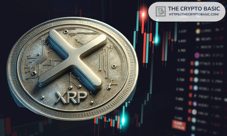 XRP Realized Profit/Loss Ratio Hits 2022 Bear Market Lows: Bottoming Signal? image 1