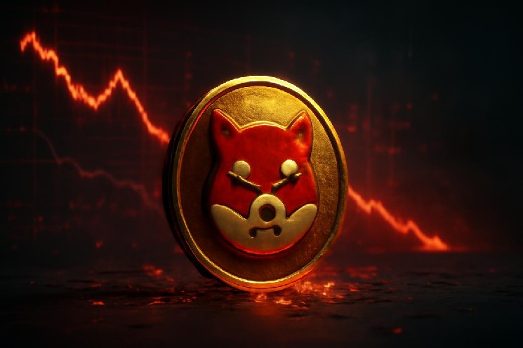 Shiba Inu Price Outlook: neutral structure in a fearful crypto market image 1