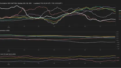 円高がビットコイン円建価格を圧迫、クラリティー法案停滞も重し|仮想NISHI