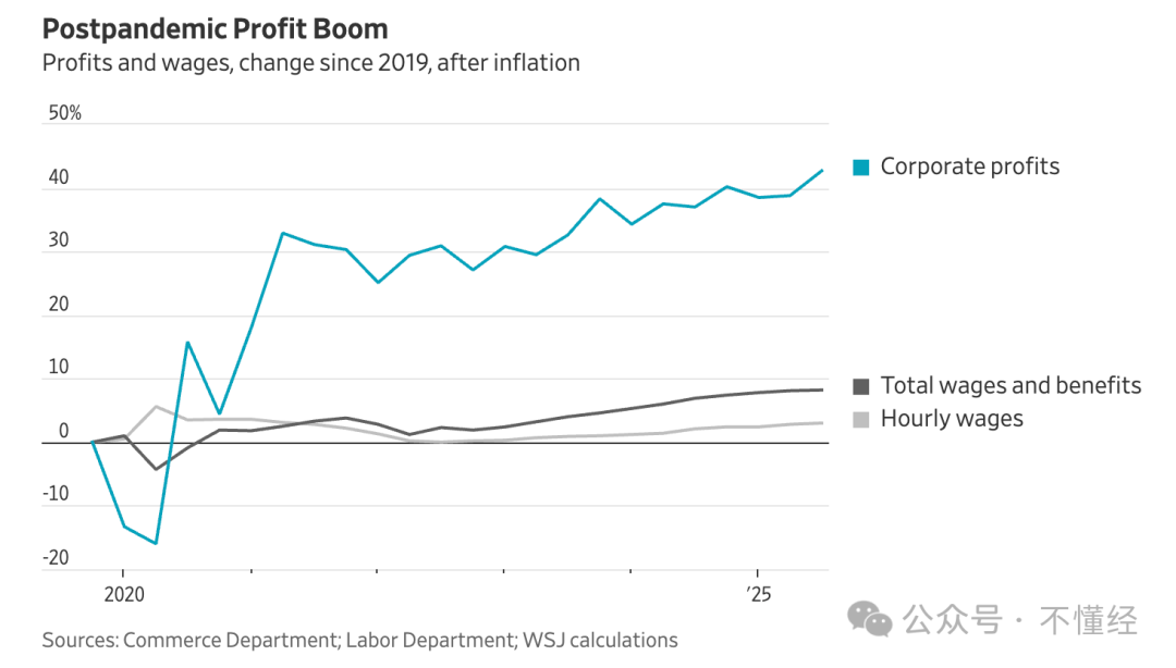 AI时代的真正赢家不是会用AI的人,而是拥有定价权的人 image 2