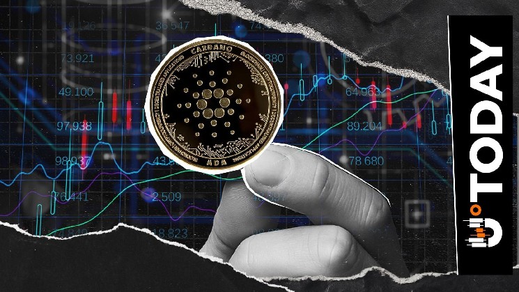 Cardano at Key Price Juncture as Bollinger Bands Tighten, Where to Next? image 1
