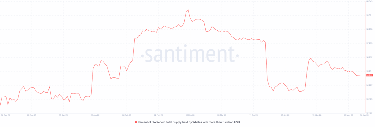 All about MYX’s 27% price crash – Is recovery still possible?