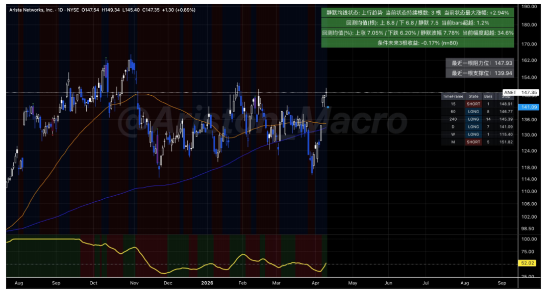 一个潜在错杀区域 260415 image 7