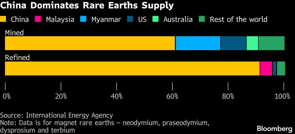 Rare earth talent scramble lures 86-year-old from retirement