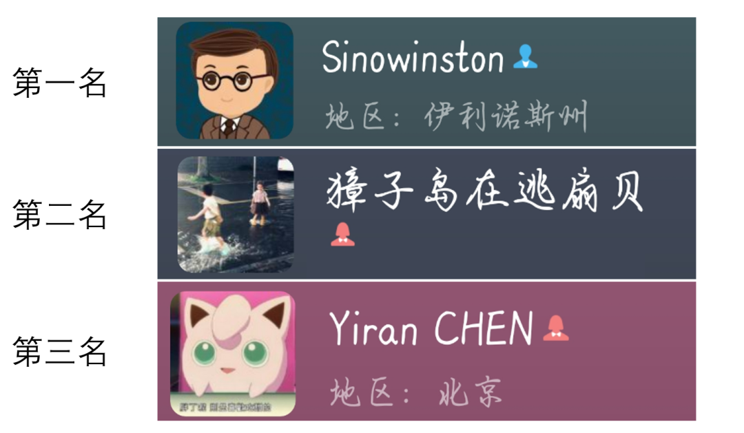 Trump's Intense Entanglement with the Federal Reserve image 2