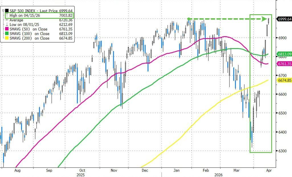 中东金主“失火”,奢侈品大牌“遭殃”,连爱马仕“顶不住”?