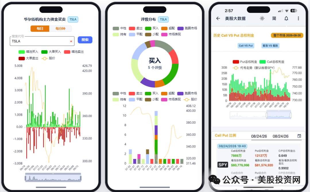 NBIS暴跌25%，董事却在悄悄买入！什么信号？ image 5