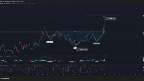 XRP price forms inverse H&S pattern, can bulls push it above $1.50?