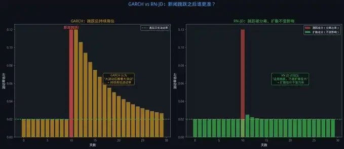 Polymarket 做市圣经 image 16