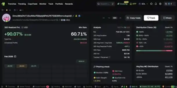 从0到百万美元：五步教你通过钱包追踪跑赢市场 image 8