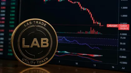 Can LAB price recover after crashing 97%?
