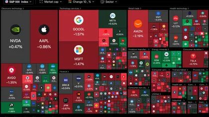 HOOD stock slides 6% as market sell-off tests Robinhood’s rally