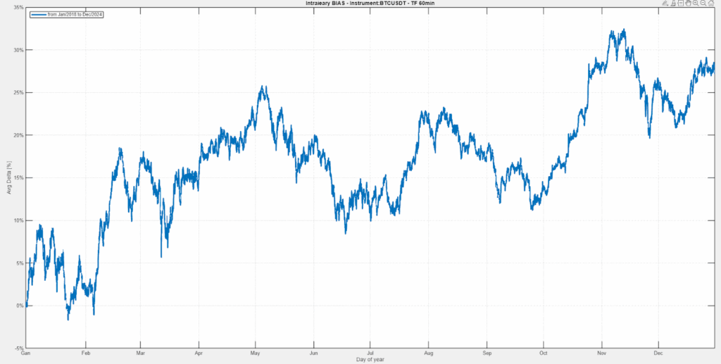Bitcoin after the October 2025 crash: causes, consequences, and year-end outlook