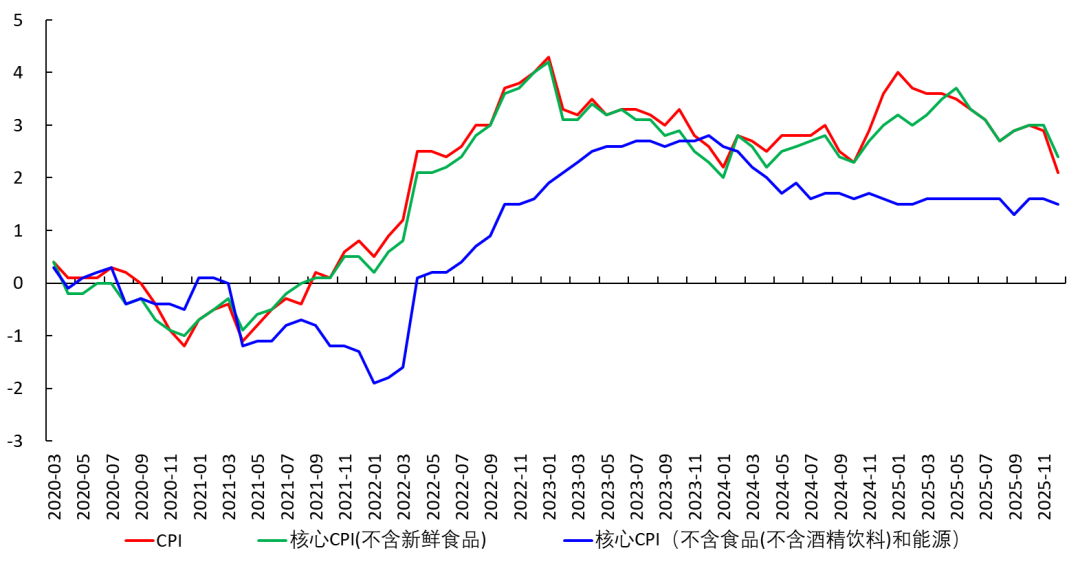 Worauf achtet die Bank of Japan?