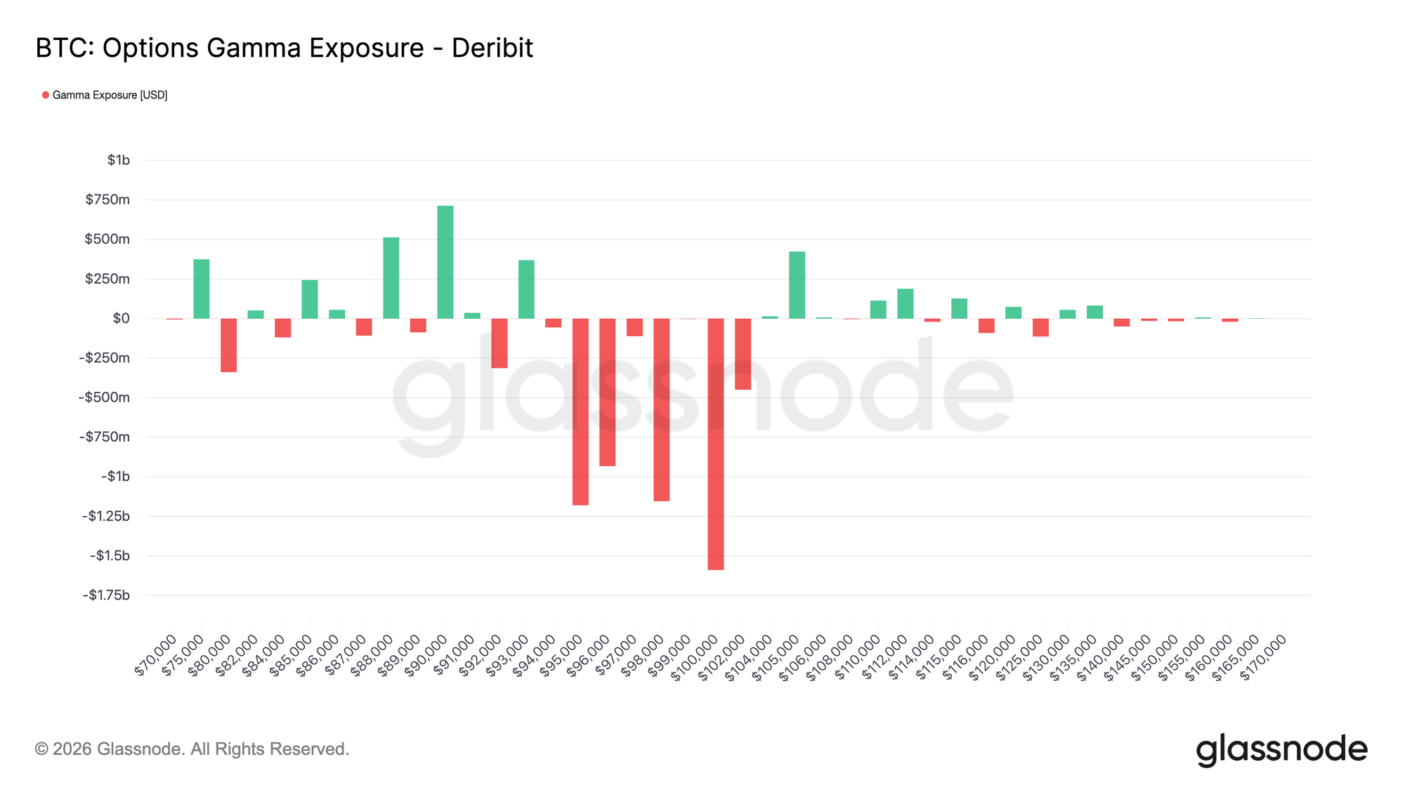 Saltando para o fornecimento image 9