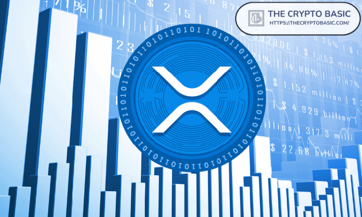 XRP Records Thinning Spot Activity Amid Rising OI: Possible Impact on Price image 1