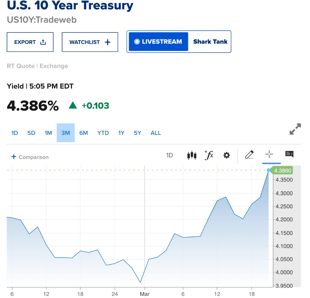 3月23日会员早报:特朗普对伊朗下最后通牒 伊朗提出“不可能”停战六项条件