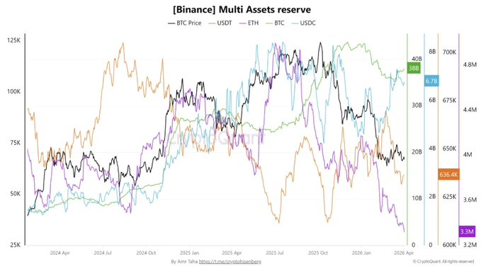 Can ETH Price Rally Despite Geopolitical Pressure? image 2