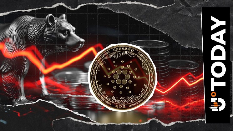 Cardano (ADA) Volume Collapses 43% as Price Falls Back to Multiweek Low image 1