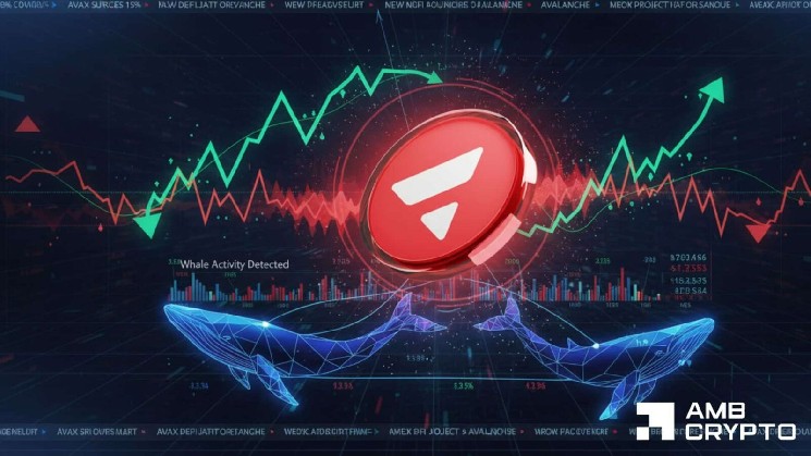 Avalanche – Why AVAX falls to $6.17 despite massive $1.5mln whale withdrawal image 1