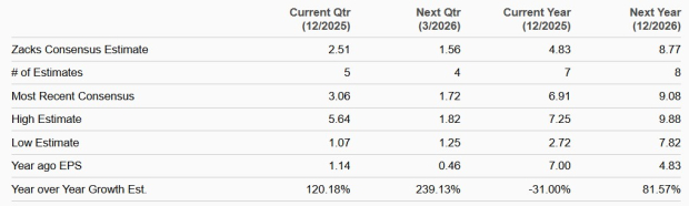 VST vs. NRG: Which Utility Stock Deserves a Spot in Your Portfolio?
