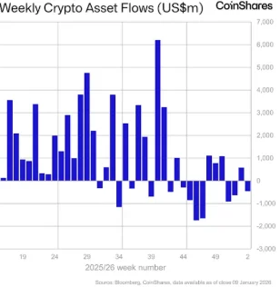 5 Best Crypto Presales for 2026 Gains: #1 DeepSnitch AI “Coming Soon” With 4 Snitches Live as Launch Closes In image 0