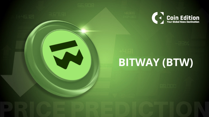 Bitway Price Prediction: BTW Rally Faces Profit-Taking Risks Despite Strong Market Participation image 1
