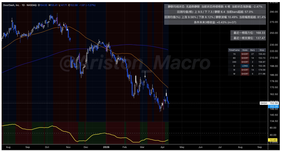 一个潜在错杀区域 260415 image 6