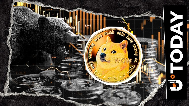 Dogecoin Bears Face Sell-Off With 4,578% Liquidation Imbalance image 1