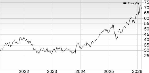 Gildan Activewear Q4 Earnings Miss Estimates, Gross Margin Expands