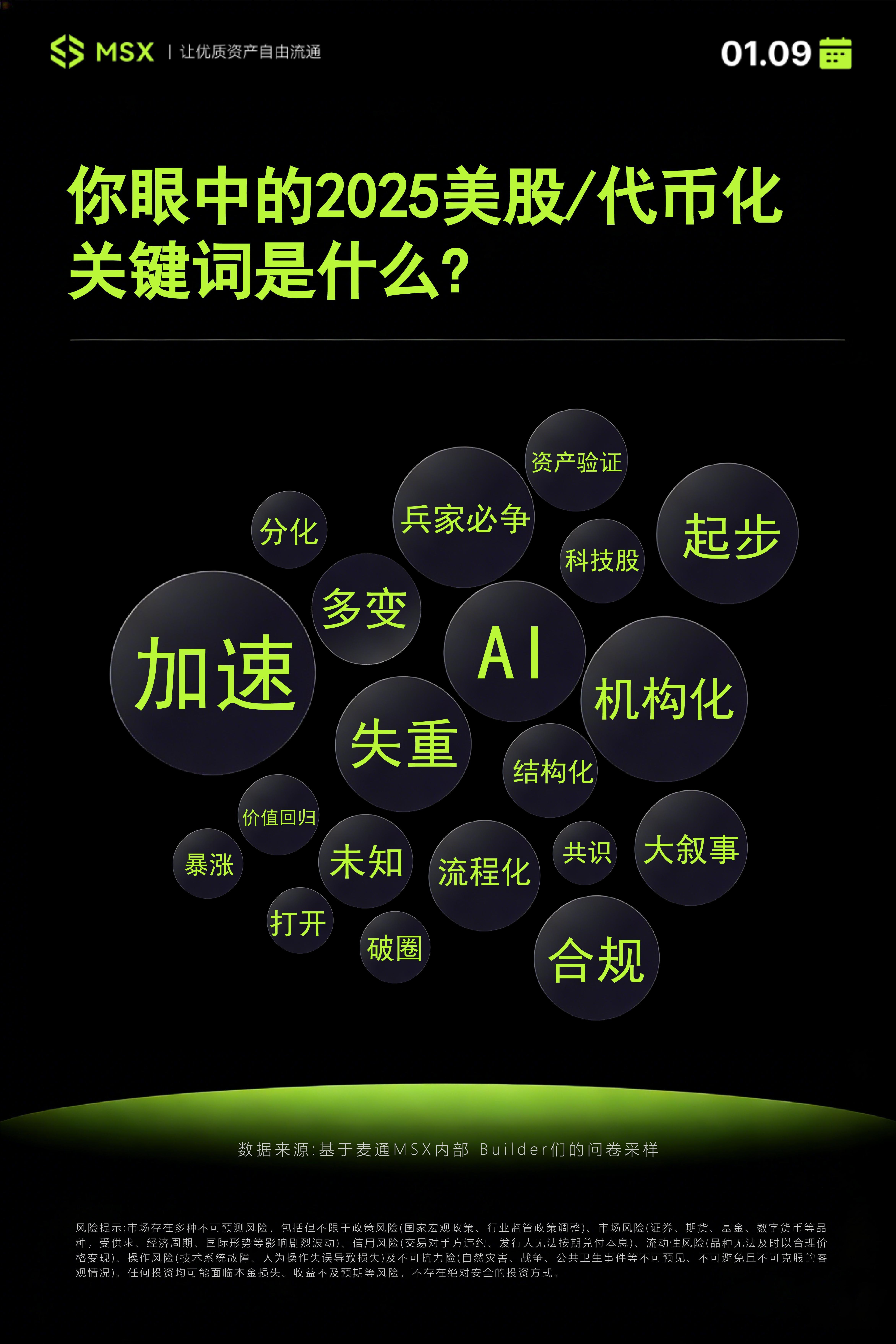 我们用大模型,给2026年的代币化/Web3「算了一卦」